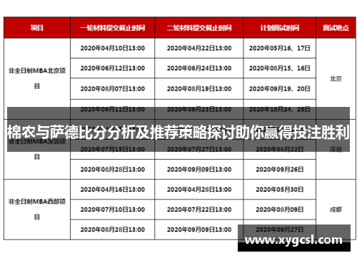 棉农与萨德比分分析及推荐策略探讨助你赢得投注胜利