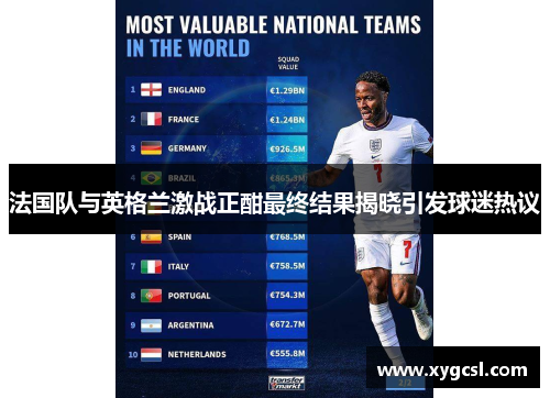法国队与英格兰激战正酣最终结果揭晓引发球迷热议