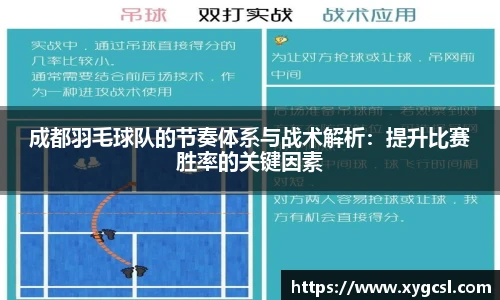 成都羽毛球队的节奏体系与战术解析：提升比赛胜率的关键因素